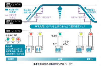 アーバンエース