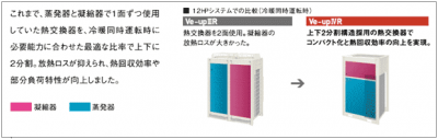 平成26年度省エネ大賞