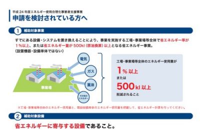 エネルギー使用合理化事業者支援事業