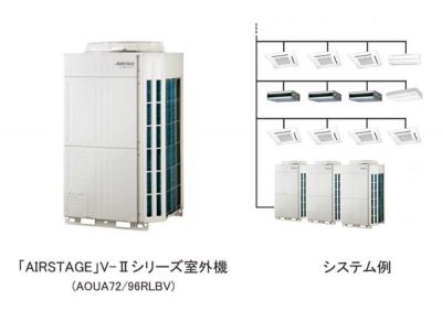 「AIRSTAGE」V-Ⅱ