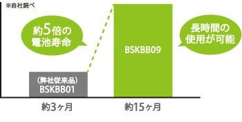 BSKBB09シリーズ